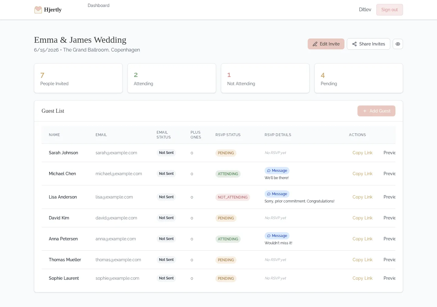 Guest list dashboard showing RSVP statuses